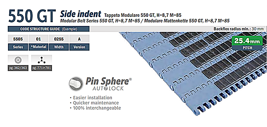 Movex 550 GRip Top Side Indent