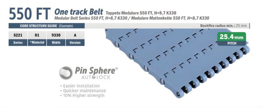 Thông số băng tải 550 FT onr track belt Movex