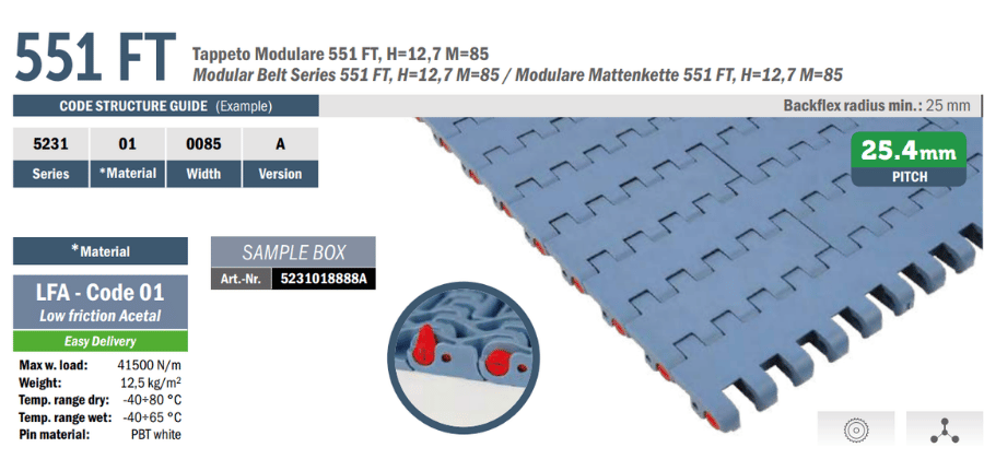 Movex 551 Flat Top