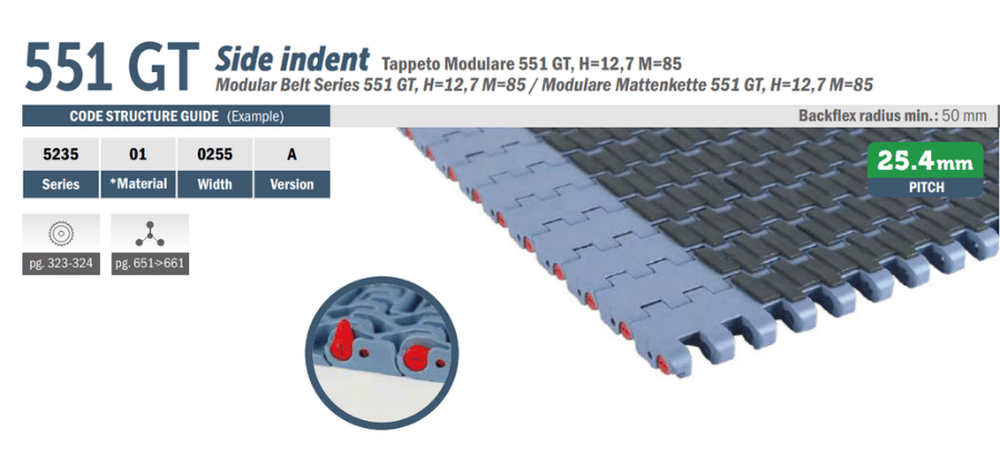 Movex 551 GT Side Indent