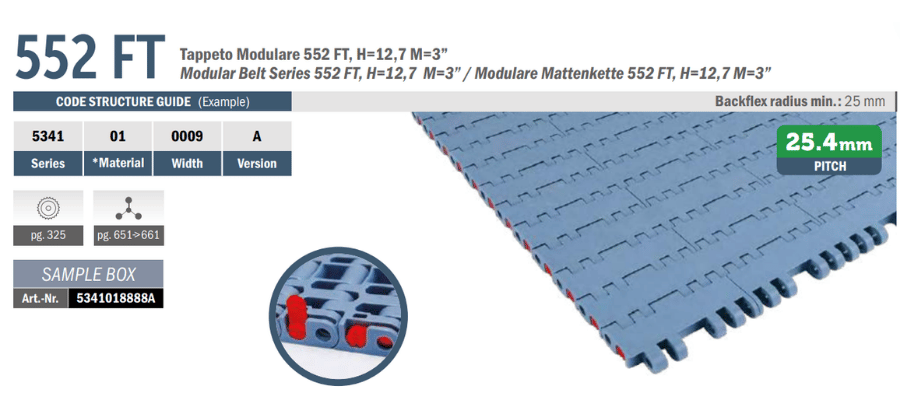 Movex 552 Flat Top