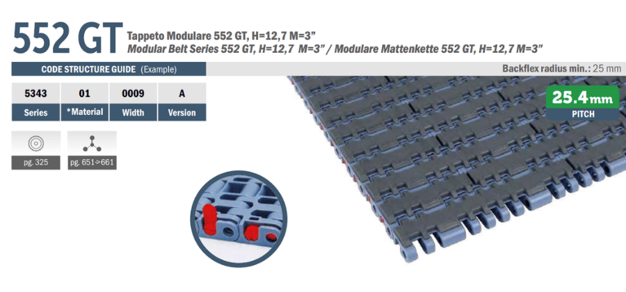 Movex 552 Grip Top