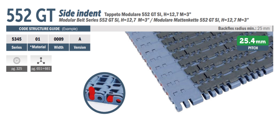 Movex 552 Grip Top Side Indent