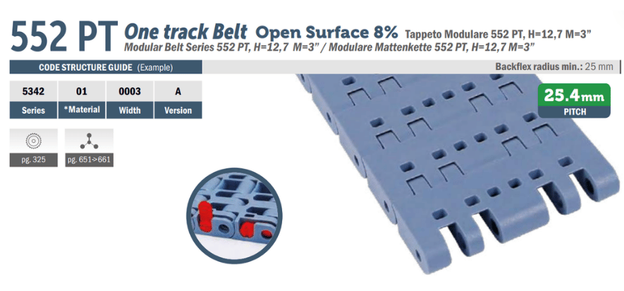 Thông số băng tải Movex 552 PT One track Belt