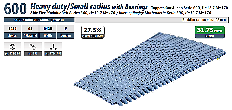 Movex 600 Heavy Duty / Small Radius with Bearings