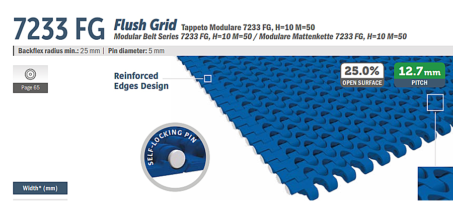 Movex 7233 Flush Grid