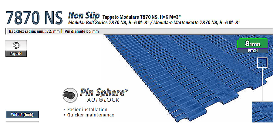 Movex 7870 Non Slip